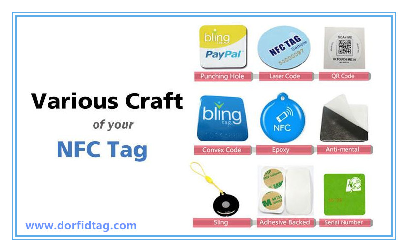 NFC sticker technology.jpg